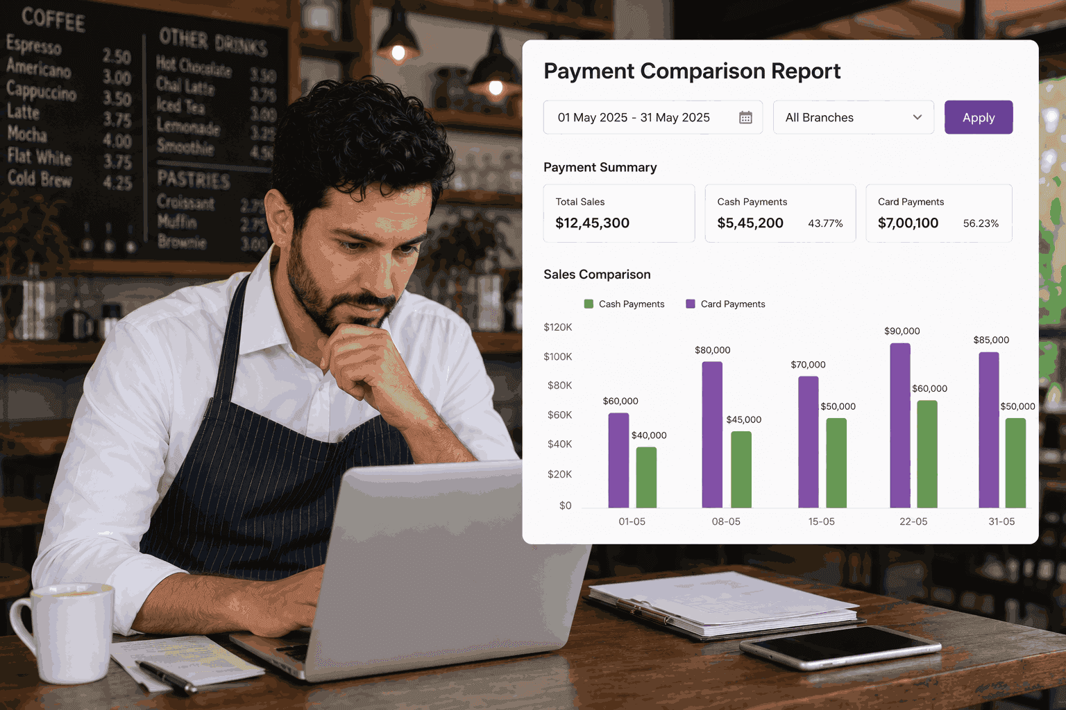 Building Customer Loyalty: How Restaurants Keep Guests Coming Back